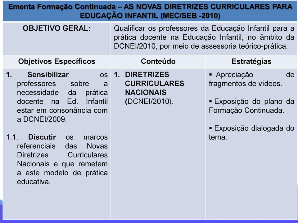 Sensibilizar os professores sobre a necessidade da prática docente na Ed. Infantil estar em consonância com a DCNEI/2009. 1.