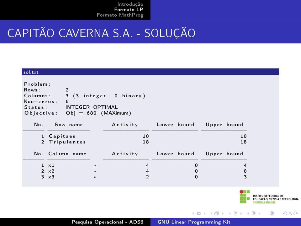 INTEGER OPTIMAL O b j e c t i v e : Obj = 680 (MAXimum) No.