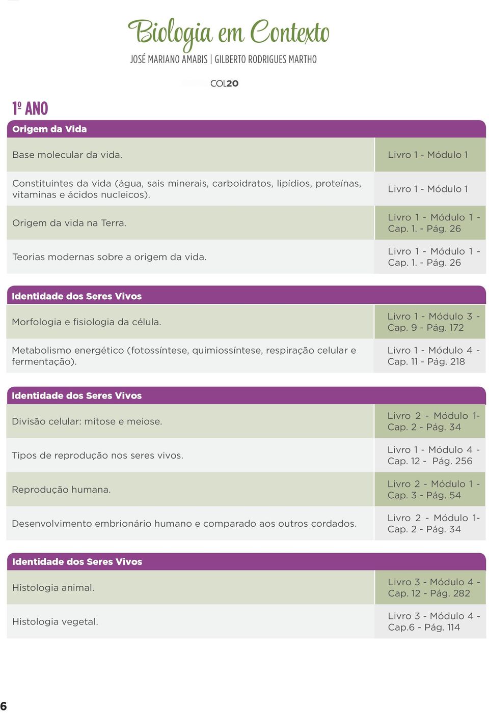 Livro 1 - Módulo 1 Livro 1 - Módulo 1 - Cap. 1. - Pág. 26 Livro 1 - Módulo 1 - Cap. 1. - Pág. 26 Identidade dos Seres Vivos Morfologia e fisiologia da célula.