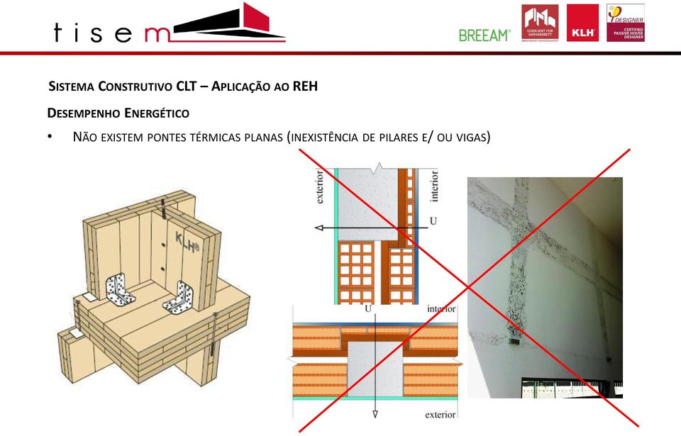 EXISTEM PONTES TÉRMICAS PLANAS