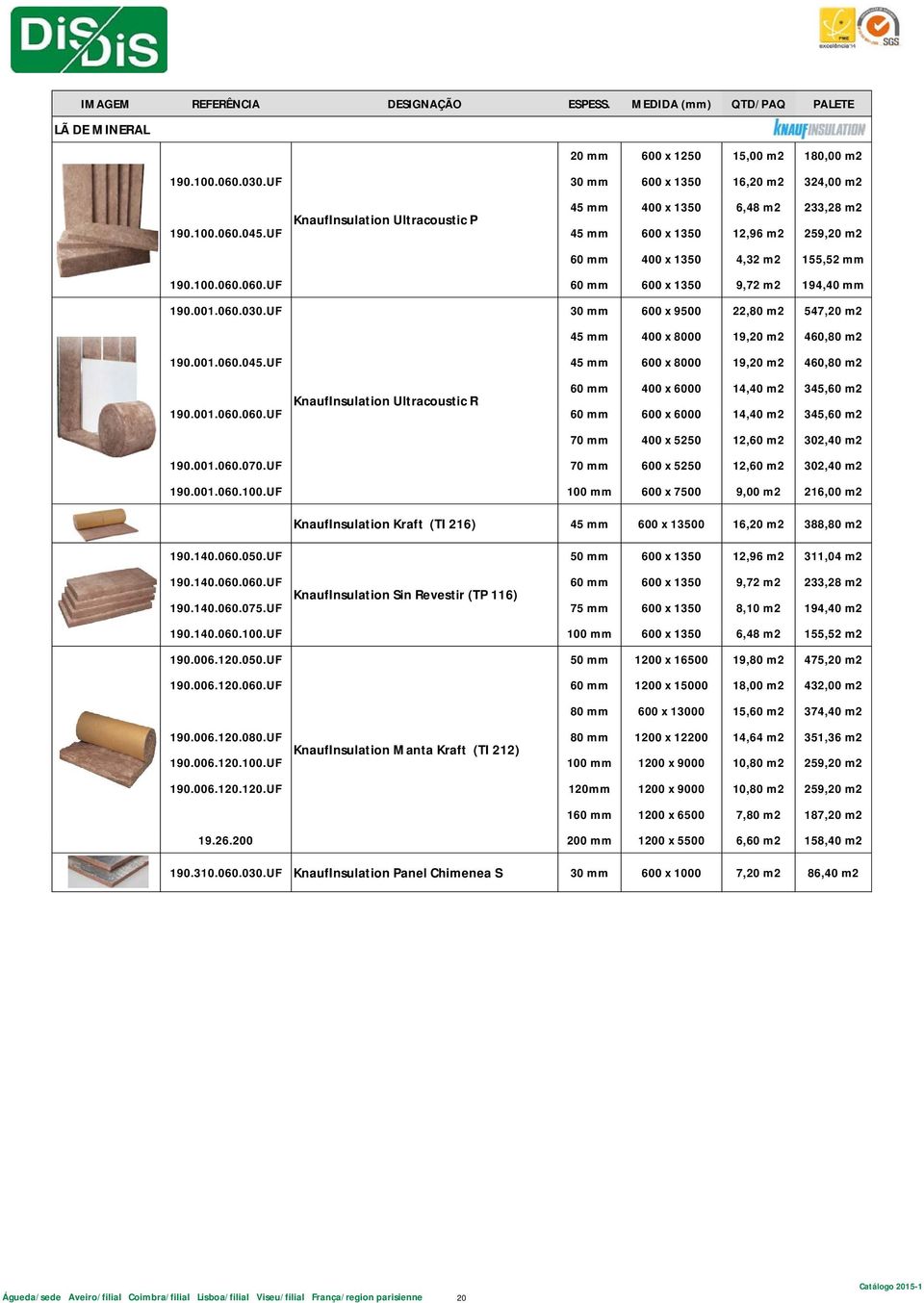 100.060.060.UF 60 mm 600 x 1350 9,72 m2 194,40 mm 190.001.060.030.UF 30 mm 600 x 9500 22,80 m2 547,20 m2 45 mm 400 x 8000 19,20 m2 460,80 m2 190.001.060.045.