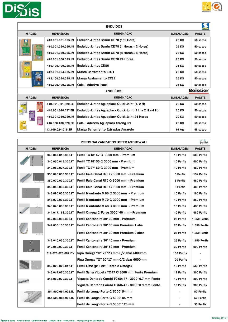 001.024.025.IN Massa Barramento ETS 1 25 KG 50 sacos 412.100.024.025.IN Massa Acabamento ETS 2 25 KG 50 sacos 416.020.100.025.IN Cola / Adesivo Isocol 25 KG 50 sacos ENDUÍDOS IMAGEM REFERÊNCIA DESIGNAÇÃO EMBALAGEM PALETE 410.