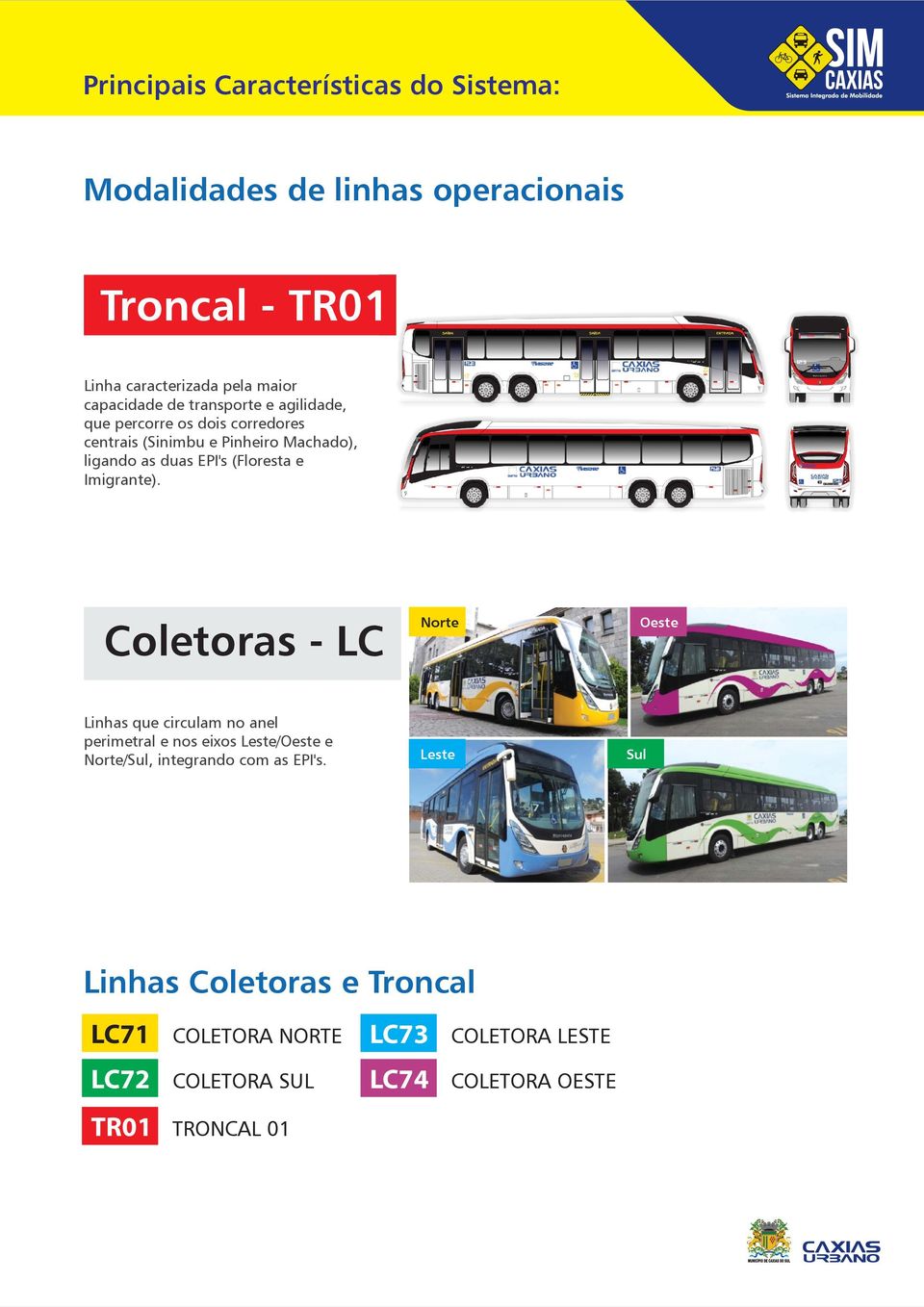 Imigrante). Coletoras - LC Linhas que circulam no anel perimetral e nos eixos Leste/Oeste e Norte/Sul, integrando com as 's.