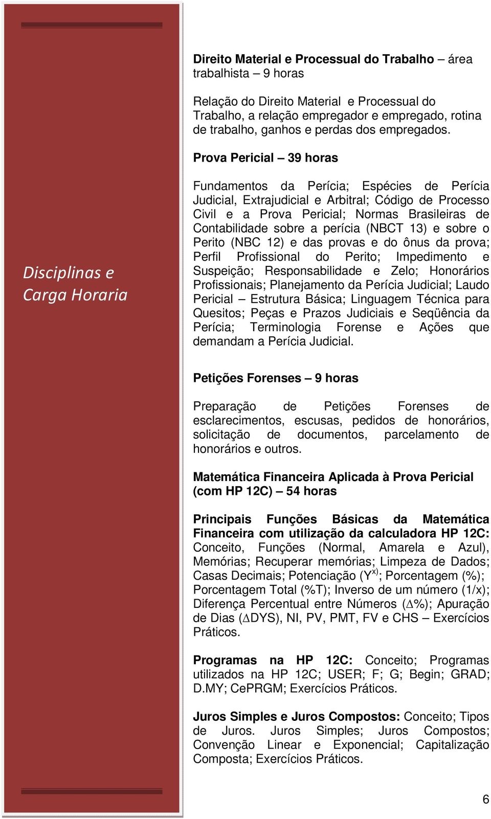 Prova Pericial 39 horas Disciplinas e Carga Horaria Fundamentos da Perícia; Espécies de Perícia Judicial, Extrajudicial e Arbitral; Código de Processo Civil e a Prova Pericial; Normas Brasileiras de