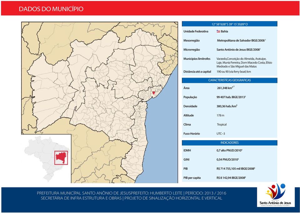 (via ferry boat) km CARACTERISTÍCAS GEOGRAFICAS Área 261,348 km² 2 População 99 407 hab. IBGE/2013 3 Densidade Altitude 380,36 hab.