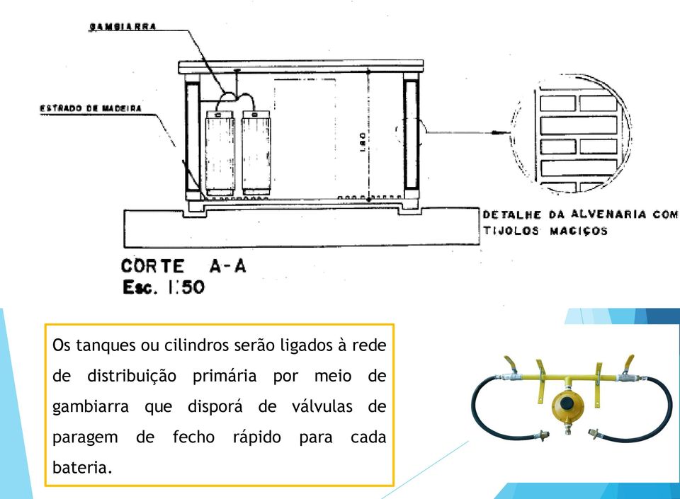 de gambiarra que disporá de válvulas de