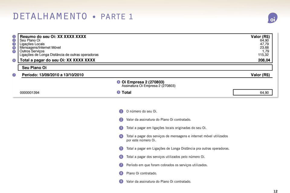 7,79,6 Mensagens/Internet Outros Serviços Locais Móvel 7,79,6,79 Mensagens/Internet Outros Serviços de Longa Distância Móvel de outras operadoras 5,,6,79 Outros Descontos Seu Plano Serviços de Longa