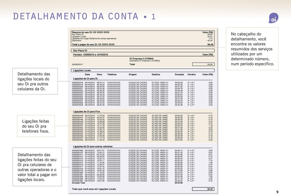 Telemont 00000009 Engenharia 07/0/00 De Telecomunicações :: Sa DUQUE DE CAXIAS. 00:00: a 6 00000009 07/0/00 :5:9 DUQUE DE CAXIAS.