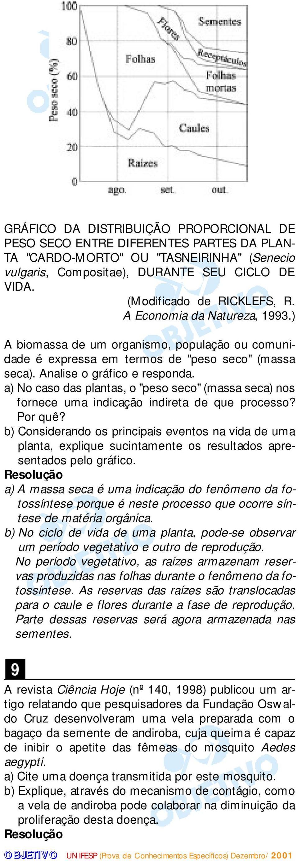 a) No caso das plantas, o "peso seco" (massa seca) nos fornece uma indicação indireta de que processo? Por quê?