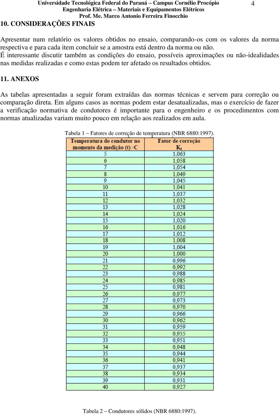 ANEXOS As tabelas apresentadas a seguir foram extraídas das normas técnicas e servem para correção ou comparação direta.