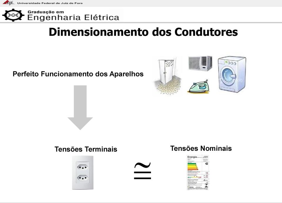 Funcionamento dos