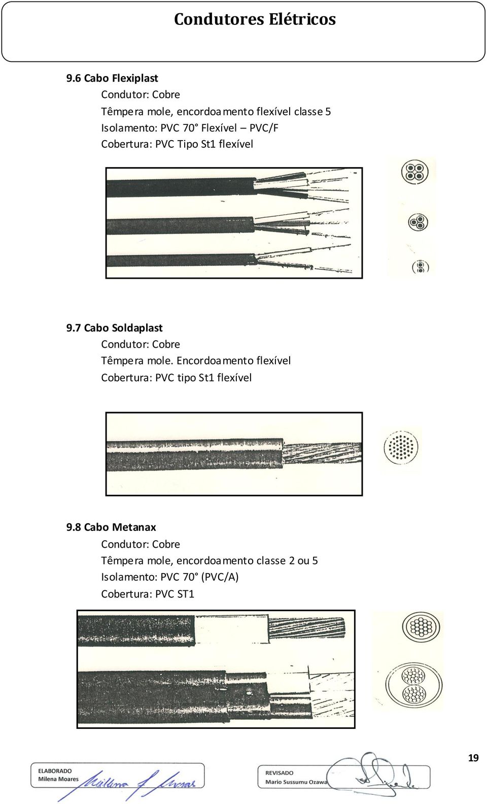 7 Cabo Soldaplast Condutor: Cobre Têmpera mole.