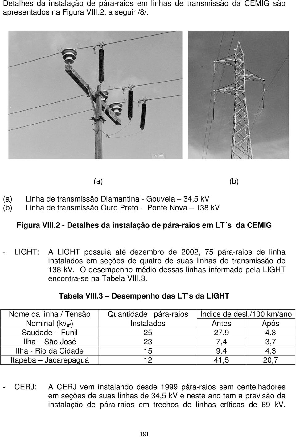 2 - Detalhes da instalação de pára-raios em LT s da CEMIG - LIGHT: A LIGHT possuía até dezembro de 2002, 75 pára-raios de linha instalados em seções de quatro de suas linhas de transmissão de 138 kv.