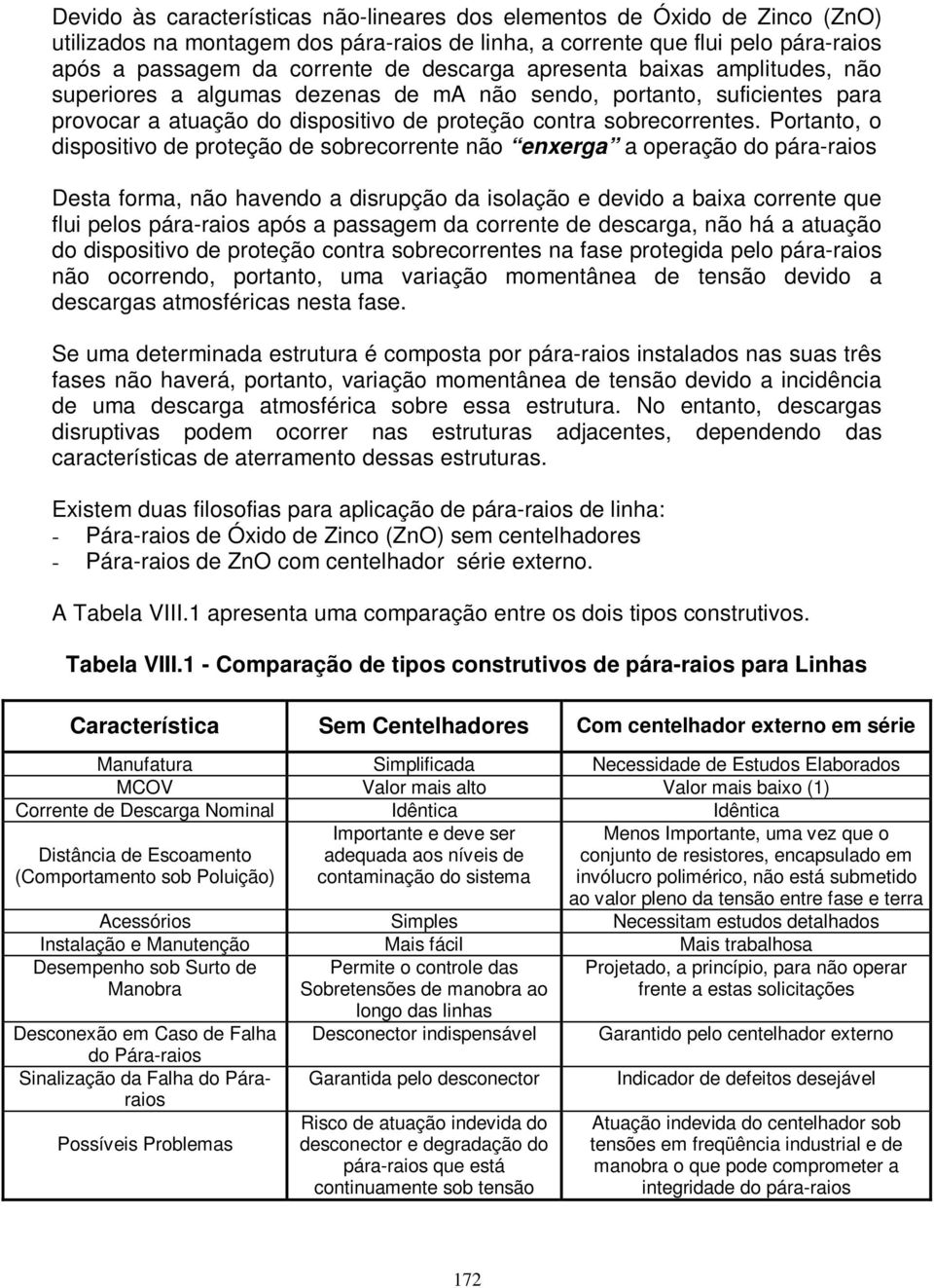 Portanto, o dispositivo de proteção de sobrecorrente não enxerga a operação do pára-raios Desta forma, não havendo a disrupção da isolação e devido a baixa corrente que flui pelos pára-raios após a