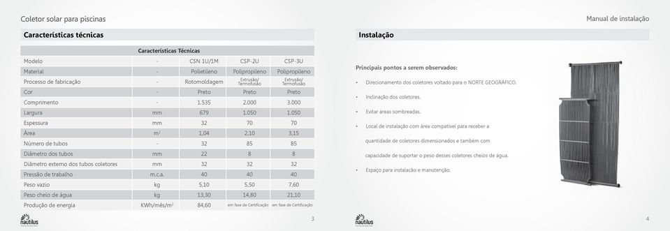 050 Espessura mm 32 70 70 Área m 2 1,04 2,10 3,15 Número de tubos - 32 85 85 Diâmetro dos tubos mm 22 8 8 Diâmetro externo dos tubos coletores mm 32 32 32 Pressão de trabalho m.c.a. 40 40 40 Peso vazio kg 5,10 5,50 7,60 Peso cheio de água kg 13,30 14,80 21,10 Principais pontos a serem observados: Direcionamento dos coletores voltado para o NORTE GEOGRÁFICO.