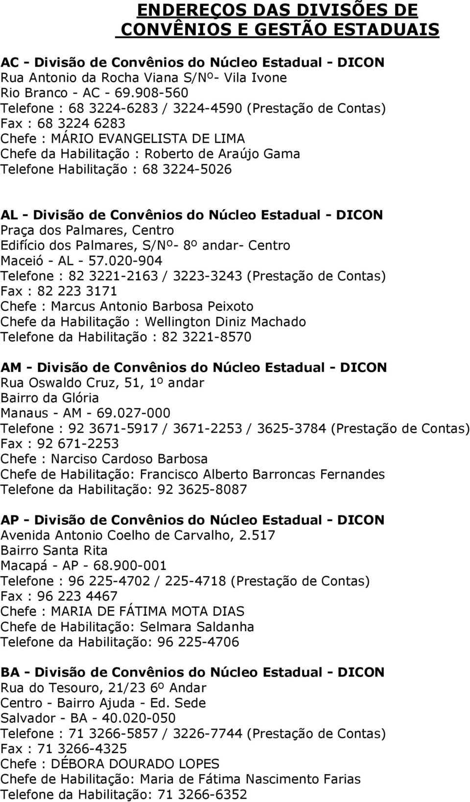 3224-5026 AL - Divisão de Convênios do Núcleo Estadual - DICON Praça dos Palmares, Centro Edifício dos Palmares, S/Nº- 8º andar- Centro Maceió - AL - 57.