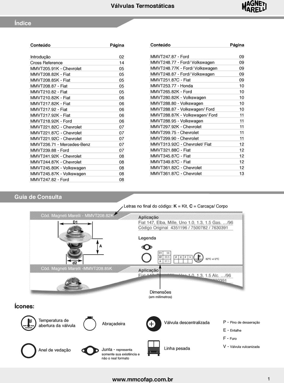 71 - Mercedes-Benz 07 MMVT239.88 - Ford 07 MMVT241.92K - Chevrolet 08 MMVT244.87K - Chevrolet 08 MMVT245.80K - Volkswagen 08 MMVT245.87K - Volkswagen 08 MMVT247.82 - Ford 08 MMVT247.