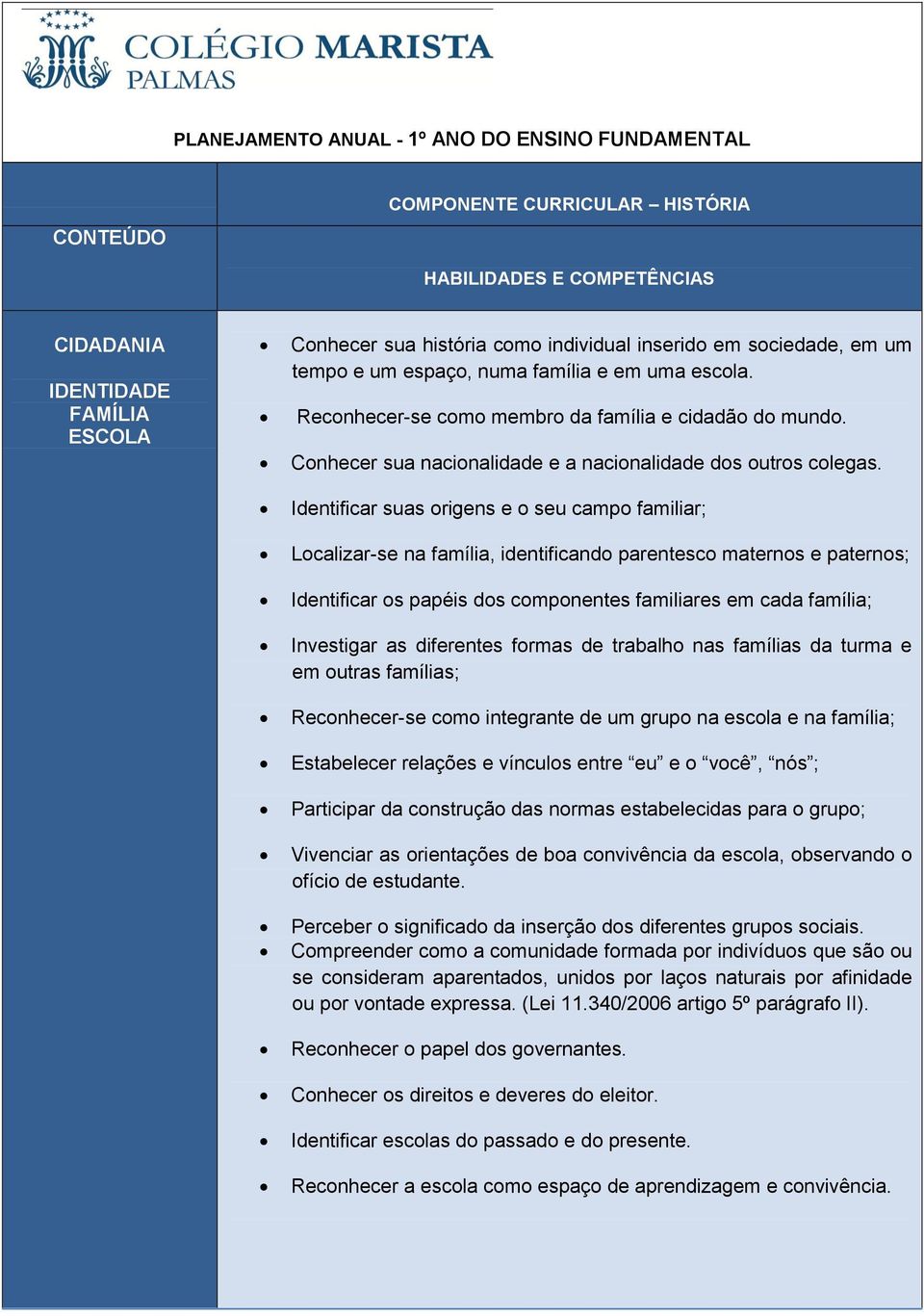 Identificar suas origens e o seu campo familiar; Localizar-se na família, identificando parentesco maternos e paternos; Identificar os papéis dos componentes familiares em cada família; Investigar as