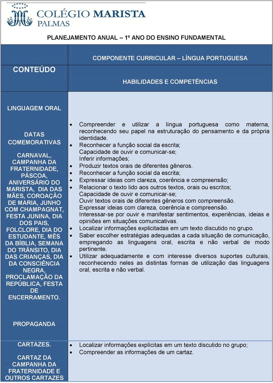 COMPONENTE CURRICULAR LÍNGUA PORTUGUESA HABILIDADES E COMPETÊNCIAS Compreender e utilizar a língua portuguesa como materna, reconhecendo seu papel na estruturação do pensamento e da própria