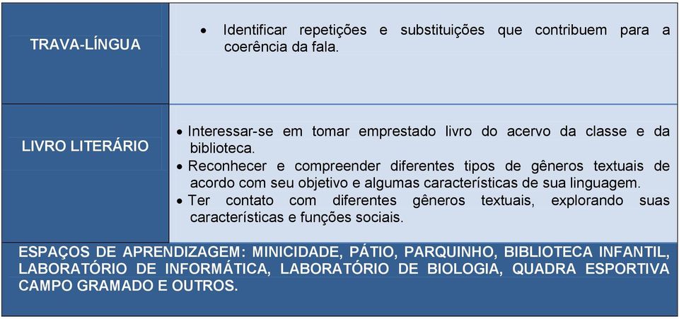 Reconhecer e compreender diferentes tipos de gêneros textuais de acordo com seu objetivo e algumas características de sua linguagem.