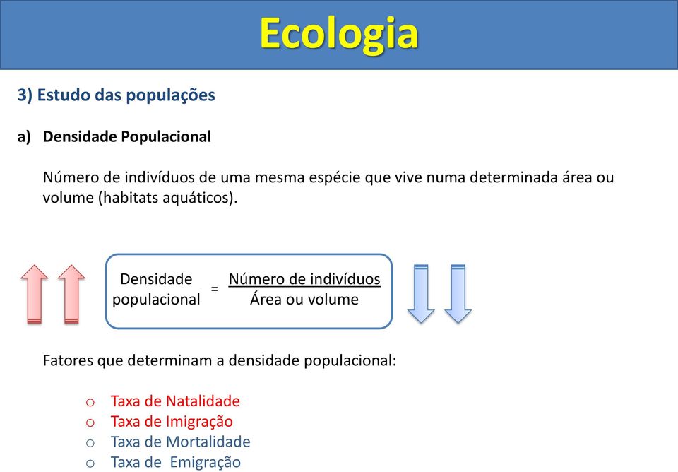 Densidade populacional = Número de indivíduos Área ou volume Fatores que determinam a