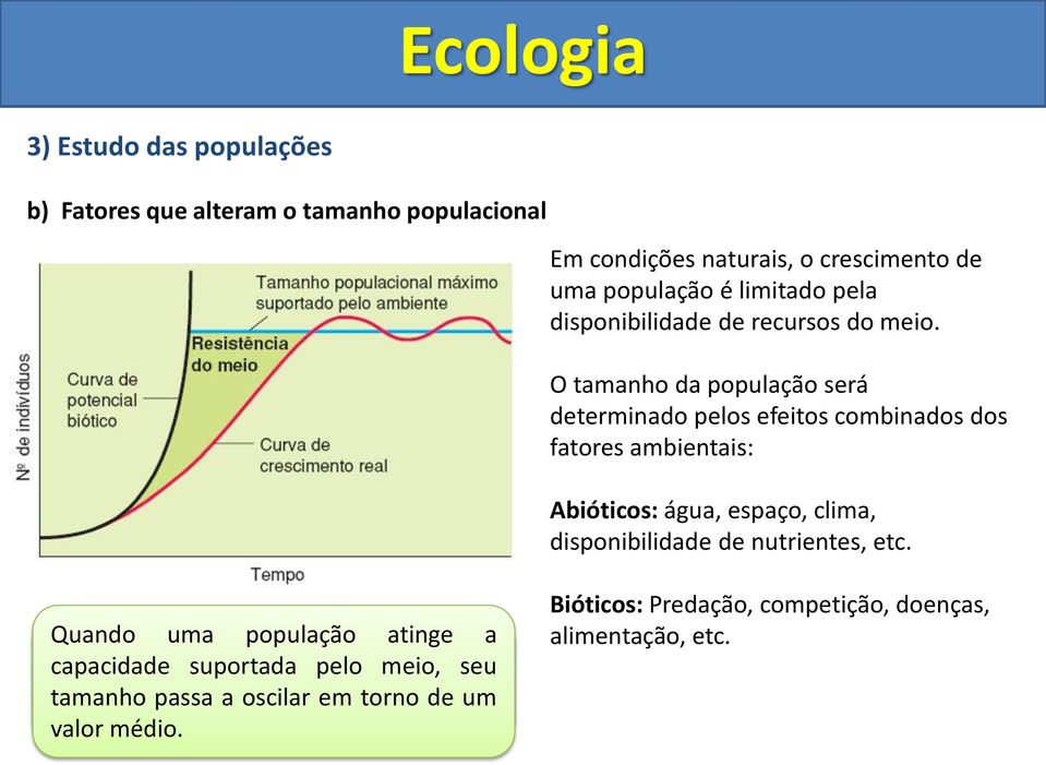 O tamanho da população será determinado pelos efeitos combinados dos fatores ambientais: Abióticos: água, espaço, clima, disponibilidade de nutrientes,