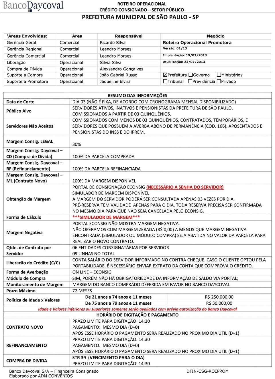 Prefeitura Governo Ministérios Suporte a Promotora Operacional Jaqueline Elvira Tribunal Previdência Privado Data de Corte Público Alvo Servidores Não Aceitos RESUMO DAS INFORMAÇÕES DIA 03 (NÃO É