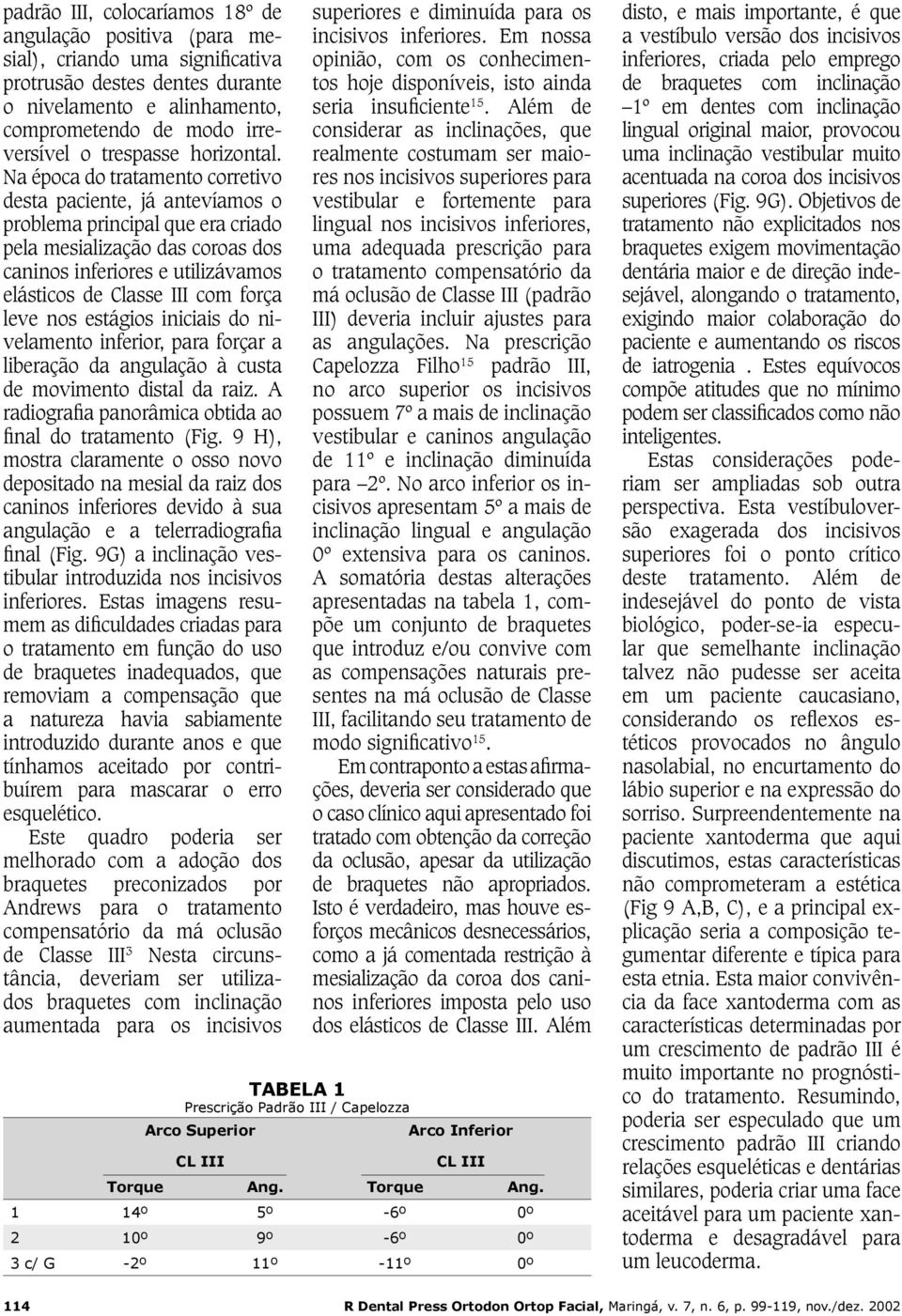 Na época do tratamento corretivo desta paciente, já antevíamos o problema principal que era criado pela mesialização das coroas dos caninos inferiores e utilizávamos elásticos de Classe III com força