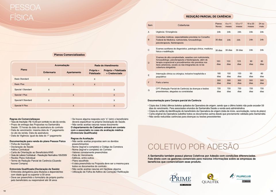 X Própria + Fidelizada + Credenciada C D E F Exames auxiliares de diagnóstico, patologia clínica, medicina física e reabilitação Exames de alta complexidade, sessões com nutricionista, fonoaudiólogo,