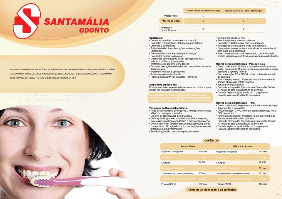 (radiologia) Orientação sobre higiene bucal, aplicação de flúor/ selante e profilaxia (prevenção) Tratamento de gengiva (periodontia) Cirurgias (extrações realizadas em consultórios, inclusive dente