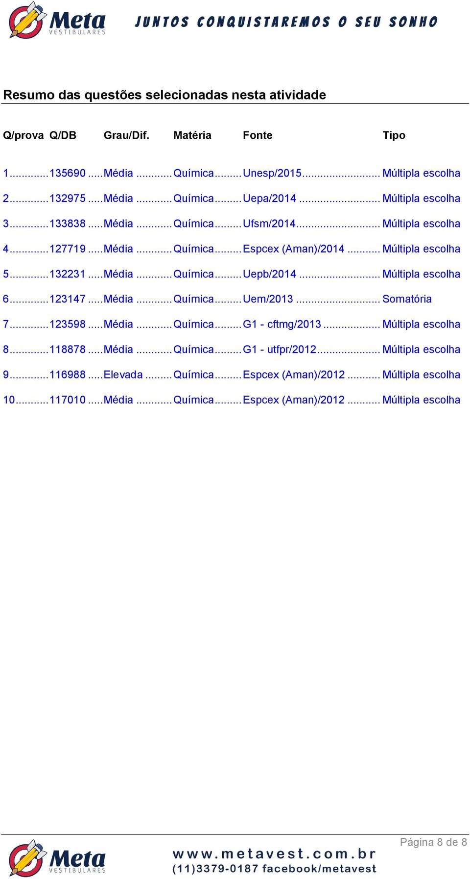 .. Múltipla escolha 6... 13147... Média... Química... Uem/013... Somatória 7... 13598... Média... Química... G1 - cftmg/013... Múltipla escolha 8... 118878... Média... Química... G1 - utfpr/01.