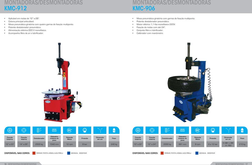 Potente destalonador pneumático. Motor elétrico 1,1 Kw monofásico 220V. de rodas com até 24. Conjunto filtro e lubrificador. Calibrador com manômetro.