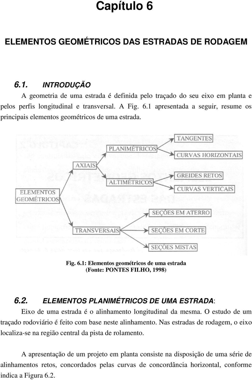 O estudo de um traçado rodoviário é feito com base neste alinhamento. Nas estradas de rodagem, o eixo localiza-se na região central da pista de rolamento.