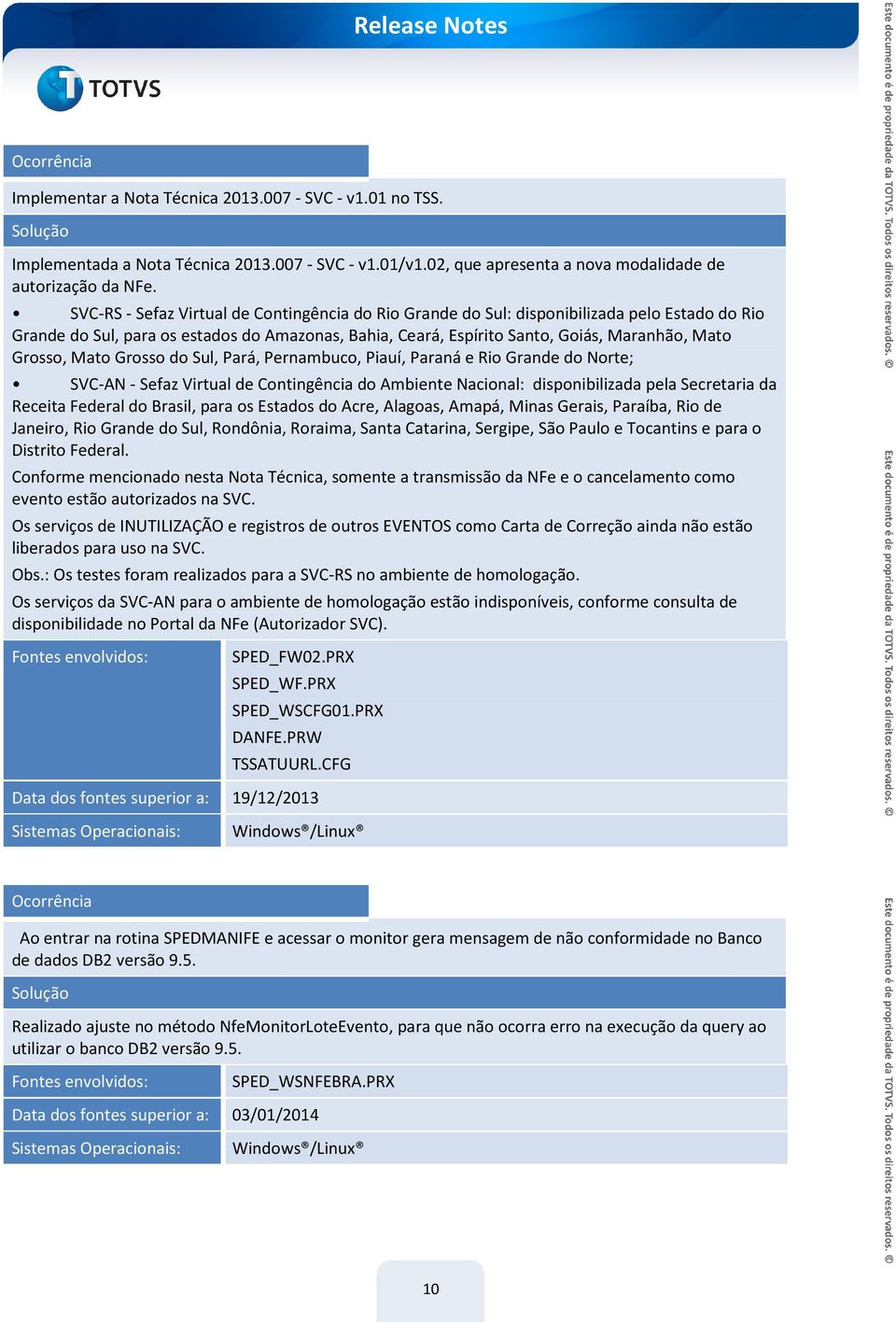 Mato Grosso do Sul, Pará, Pernambuco, Piauí, Paraná e Rio Grande do Norte; SVC-AN - Sefaz Virtual de Contingência do Ambiente Nacional: disponibilizada pela Secretaria da Receita Federal do Brasil,