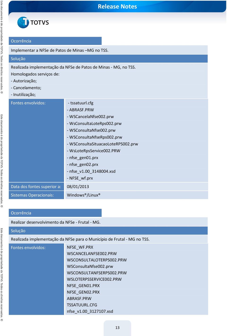 prx - nfse_gen02.prx - nfse_v1.00_3148004.xsd - NFSE_wf.prx Data dos fontes superior a: 08/01/2013 Realizar desenvolvimento da NFSe - Frutal - MG.