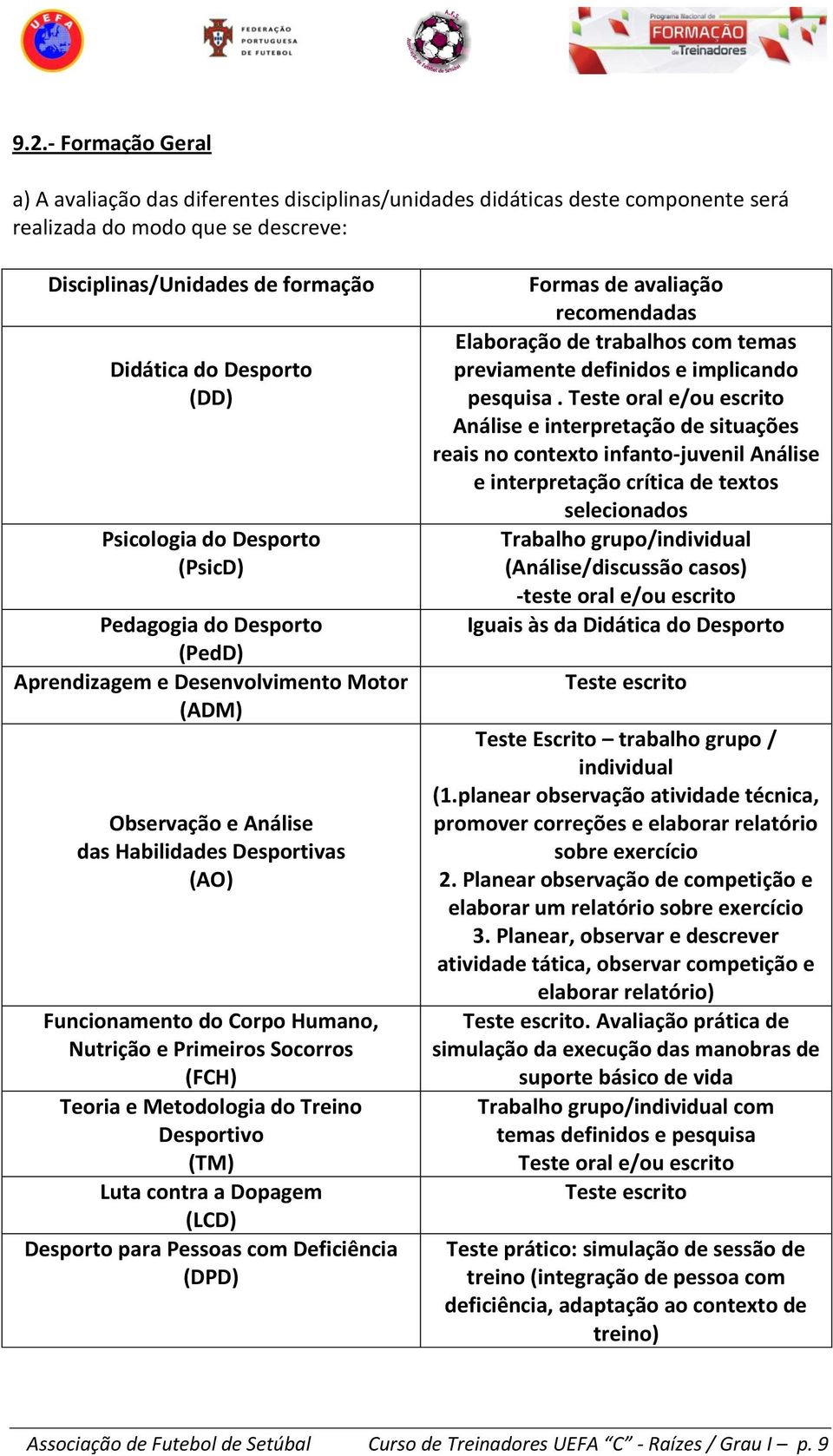 Primeiros Socorros (FCH) Teoria e Metodologia do Treino Desportivo (TM) Luta contra a Dopagem (LCD) Desporto para Pessoas com Deficiência (DPD) Formas de avaliação recomendadas Elaboração de