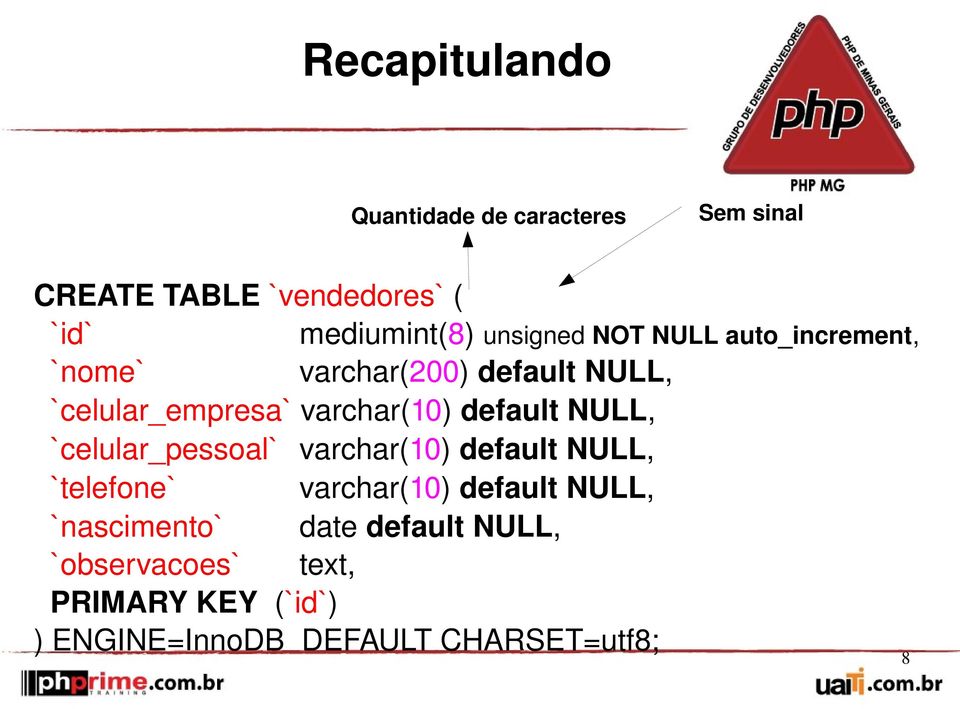 varchar(10) default NULL, `telefone` varchar(10) default NULL, `nascimento` date default NULL,