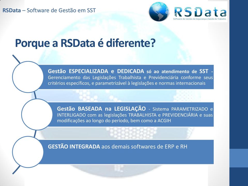 Previdenciária conforme seus critérios específicos, e parametrizável à legislações e normas internacionais Gestão