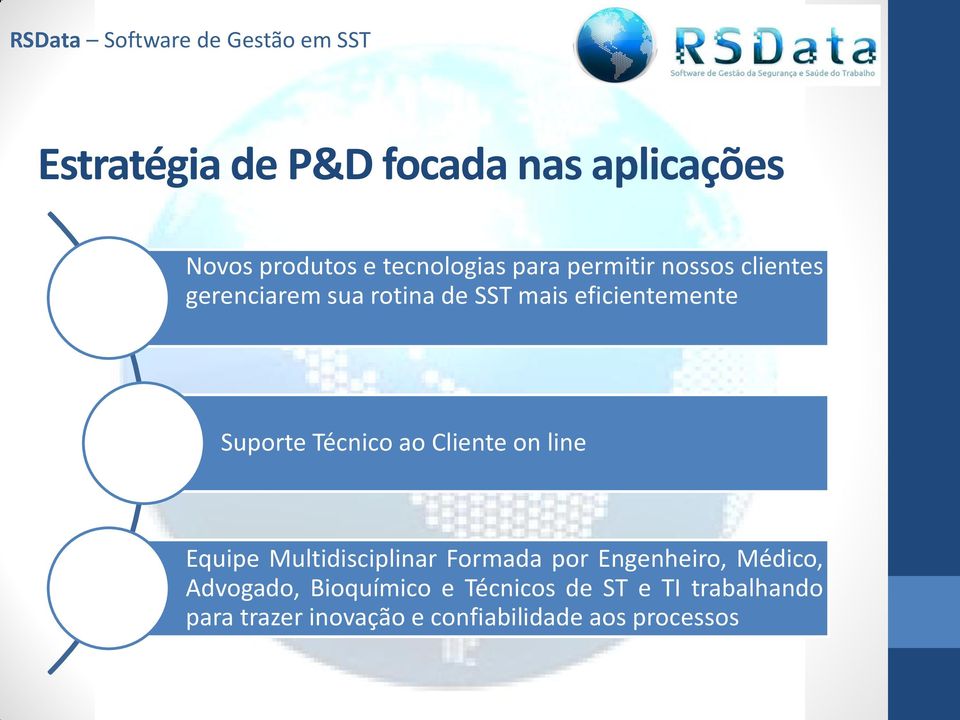 Cliente on line Equipe Multidisciplinar Formada por Engenheiro, Médico, Advogado,