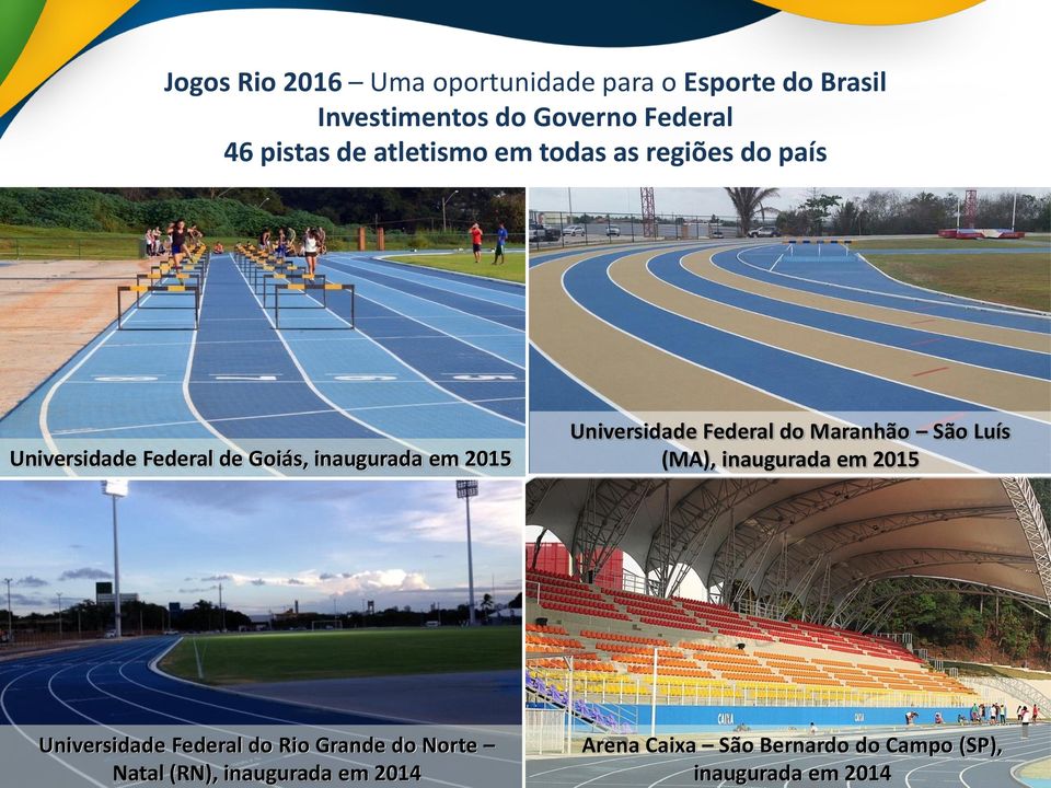 Brasil Investimentos do Governo Federal 46 pistas de atletismo em todas as regiões do país