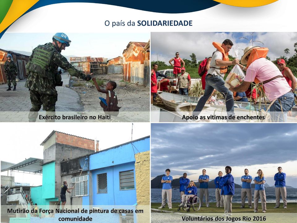 Rio 2016 O país da SOLIDARIEDADE Exército