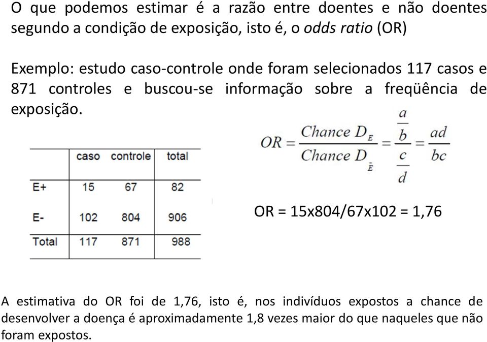 informação sobre a freqüência de exposição.