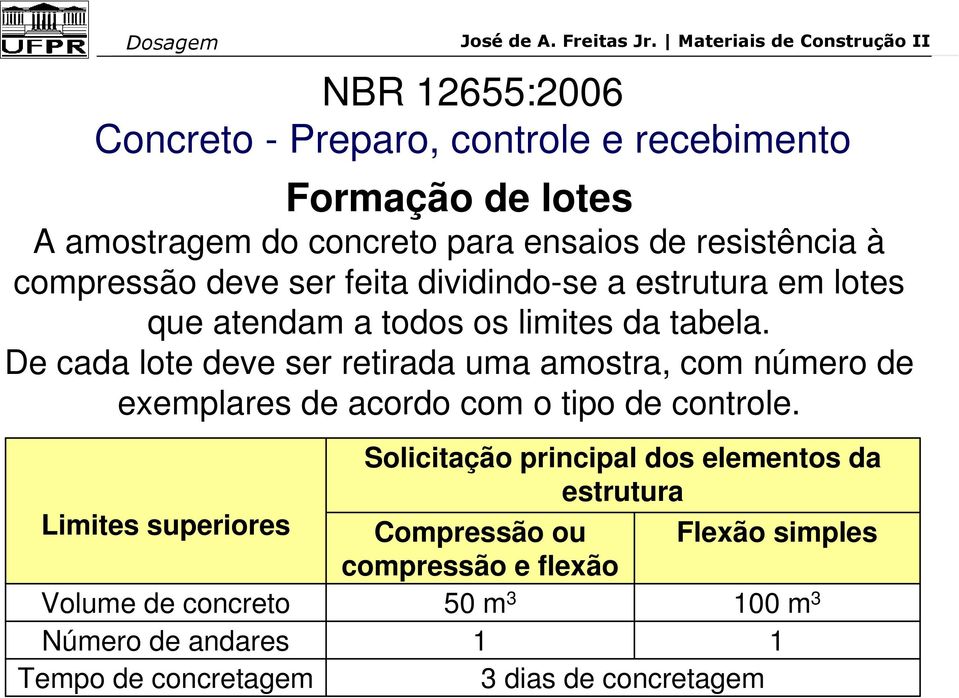 De cada lote deve ser retirada uma amostra, com número de exemplares de acordo com o tipo de controle.