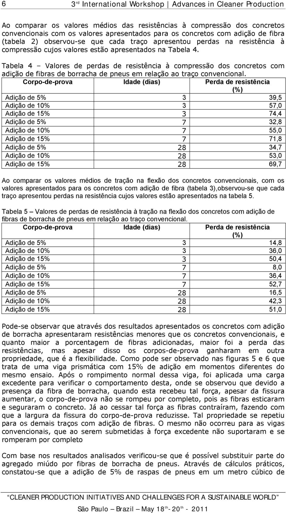 Tabela 4 Valores de perdas de resistência à compressão dos concretos com adição de fibras de borracha de pneus em relação ao traço convencional.