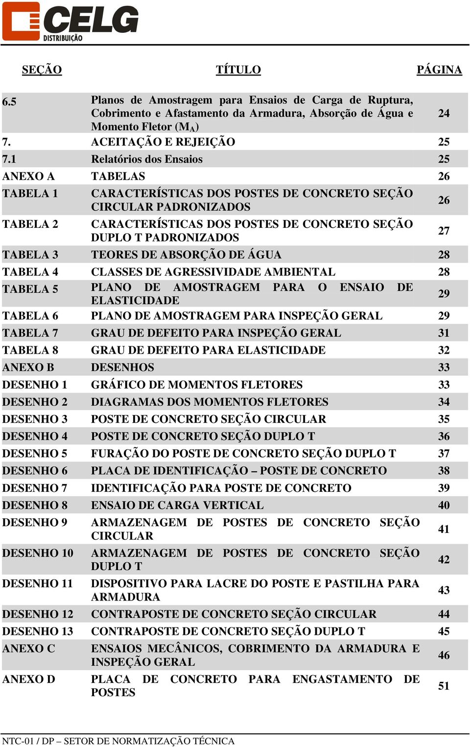 PADRONIZADOS 27 TABELA 3 TEORES DE ABSORÇÃO DE ÁGUA 28 TABELA 4 CLASSES DE AGRESSIVIDADE AMBIENTAL 28 TABELA 5 PLANO DE AMOSTRAGEM PARA O ENSAIO DE ELASTICIDADE 29 TABELA 6 PLANO DE AMOSTRAGEM PARA