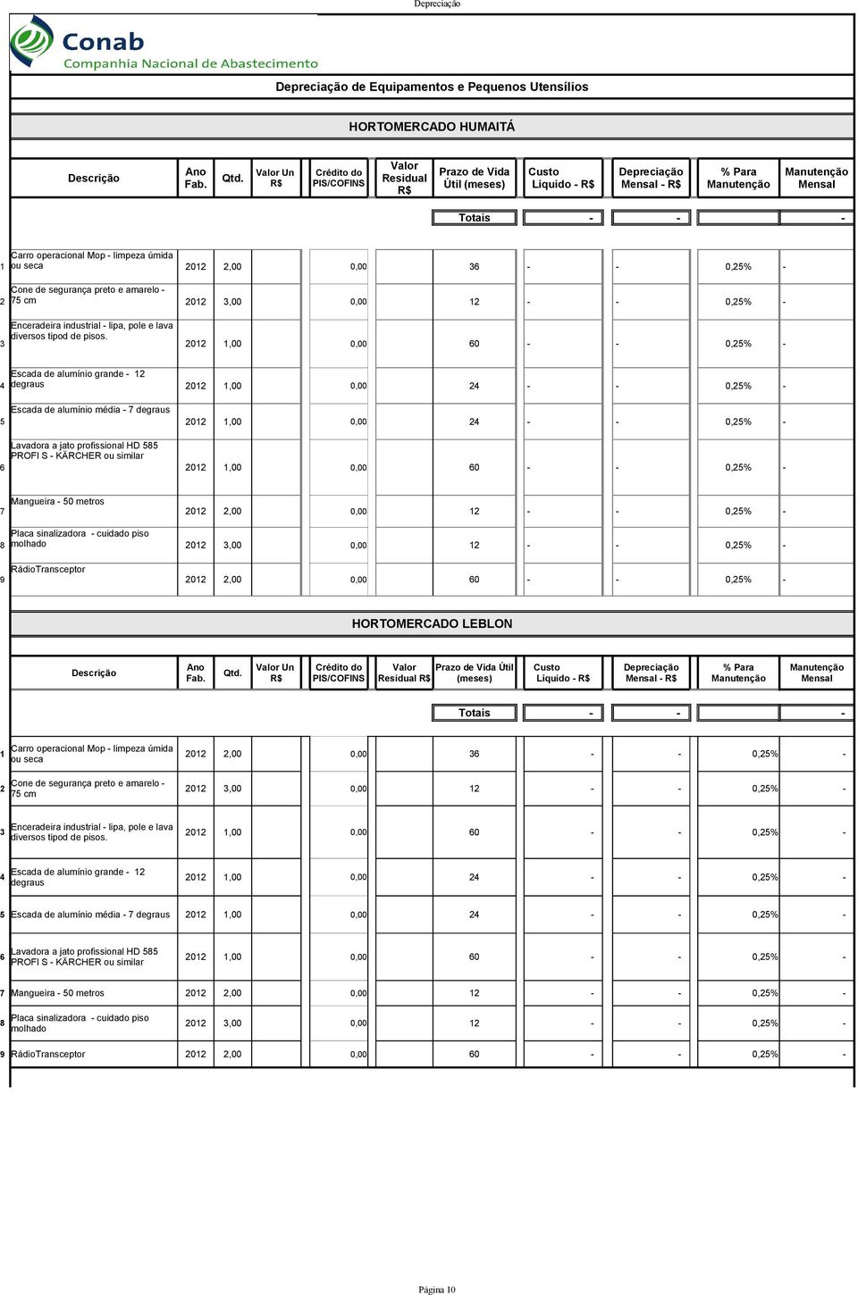 ou seca 212 2,, 36,25% Cone de segurança preto e amarelo 2 75 cm 212 3,, 12,25% Enceradeira industrial lipa, pole e lava diversos tipod de pisos.