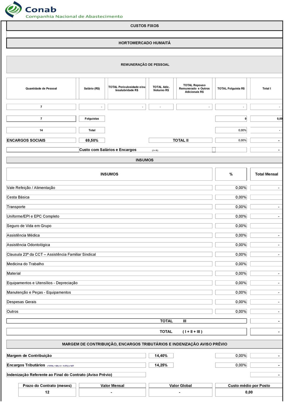 Salários e Encargos ( I + II ) INSUMOS INSUMOS % Total Mensal Vale Refeição / Alimentação,% Cesta Básica,% Transporte,% Uniforme/EPI e EPC Completo,% Seguro de Vida em Grupo,% Assistência Médica,%