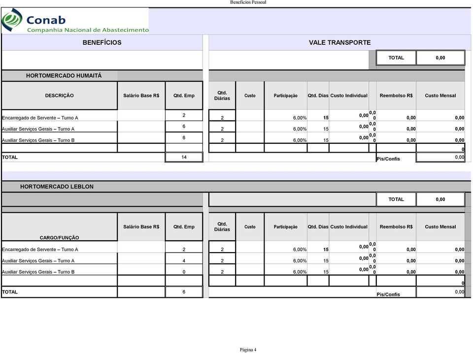 Dias Custo Individual Reembolso R$ Custo Mensal Diárias 2 6 6 2 6,% 15 2 6,% 15 2 6,% 15,,,,,,,,, TOTAL 14 Pis/Confis,,,, HORTOMERCADO LEBLON TOTAL, CARGO/FUNÇÃO Qtd.