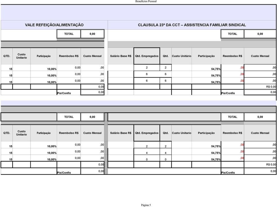 Custo Unitário Participação Reembolso R$ Custo Mensal Unitario 15 1,% 15 1,% 15 1,% Pis/Confis,, 2 2 54,75%,,,, 6 6 54,75%,,,, 6 6 54,75%,,, R$,,