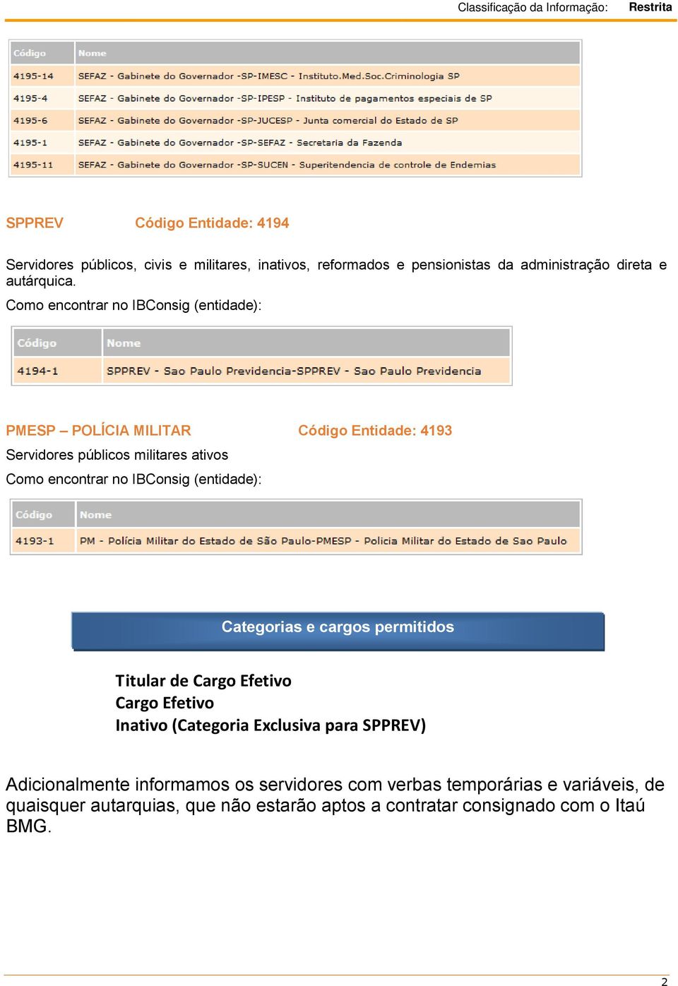 Categorias Categorias Permitidas e cargos a Contrair permitidos Empréstimo Contrai Titular de Cargo Efetivo Cargo Efetivo Inativo (Categoria Exclusiva para